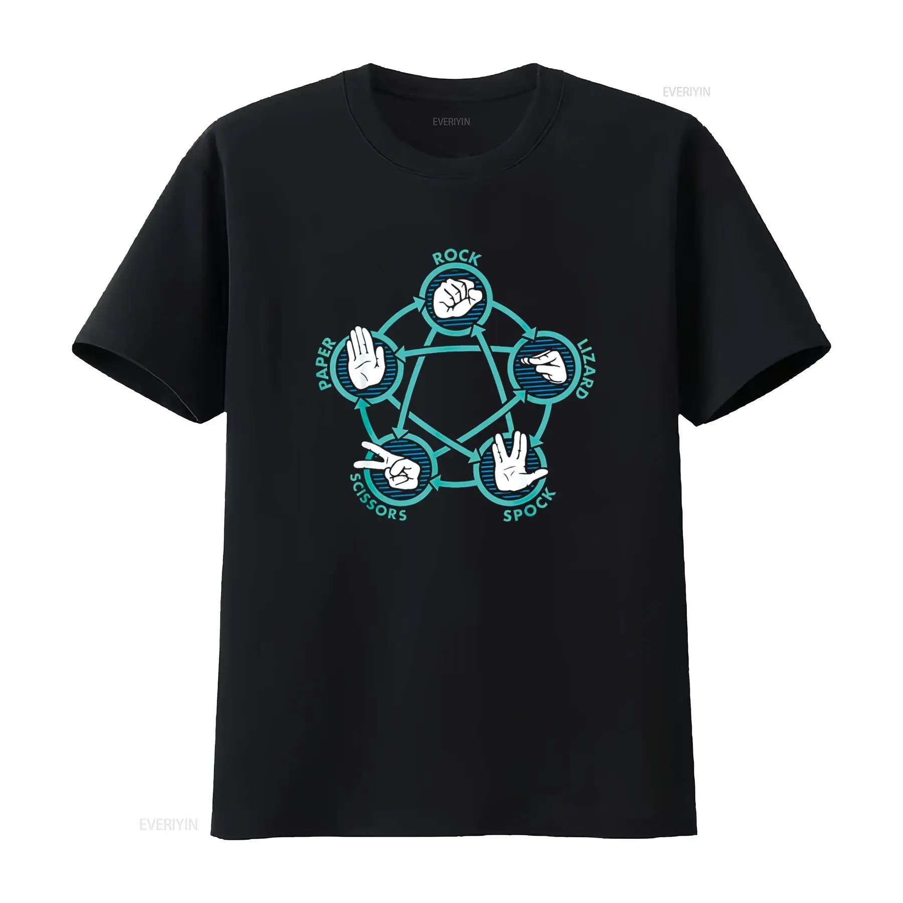 Vintage Fashion Game - Koszulka Rock Paper Scissors Lizard Spock